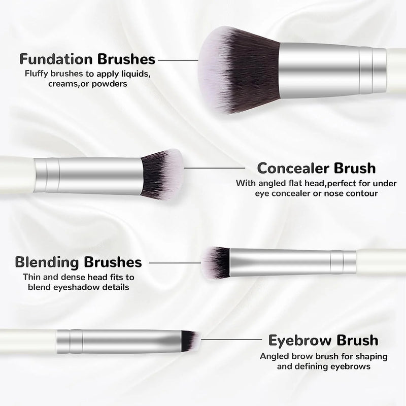 DUAIU Foundation Brush 2 pcs Dual-ended 2-in-1 Kabuki Makeup Brushes Blush Brush Eye Shadow Brush Loose Powder Brush Premium Face Makeup Brushes Beauty Tools (White)